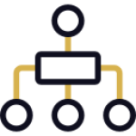 Estrutura organizacional com funções bem definidas