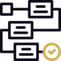 Processos desorganizados e gestão ineficiente